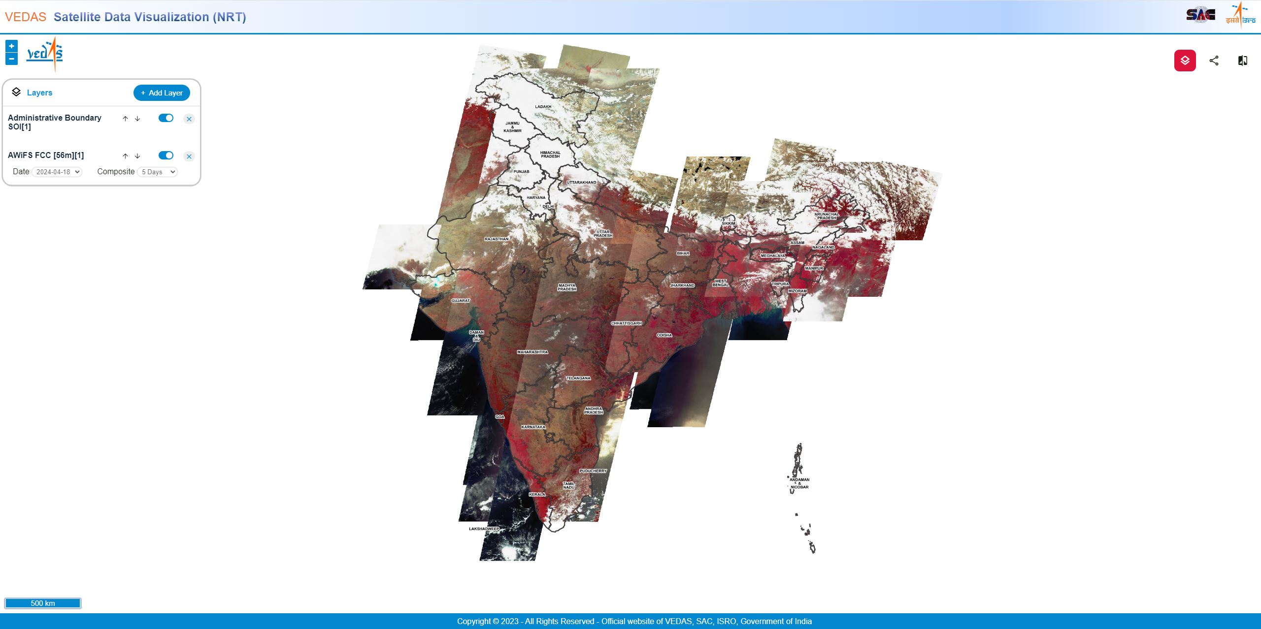 Vedas Visualisation