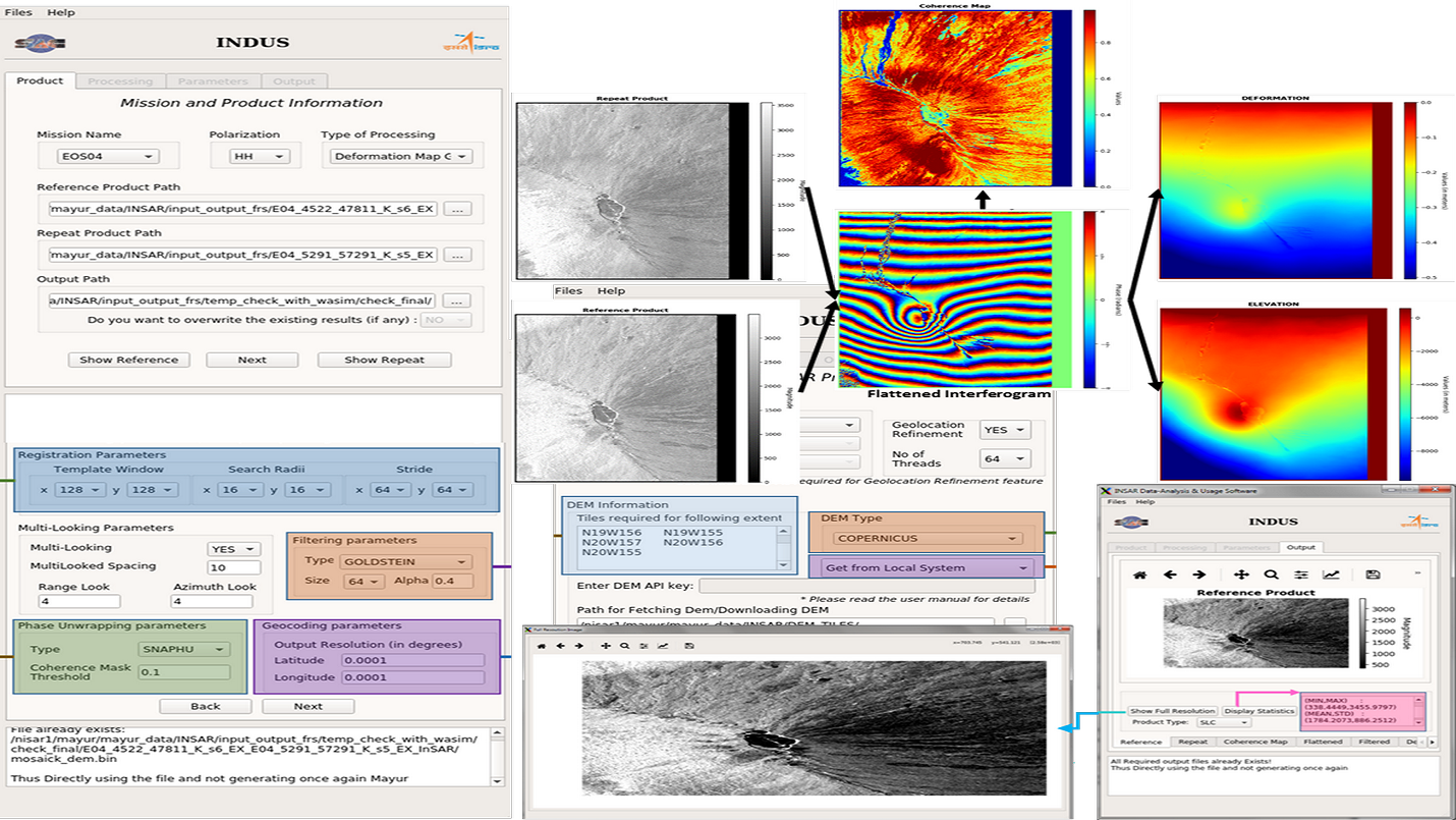 Image for INterferometric SAR Data Analysis and Usage Software (INDUS)