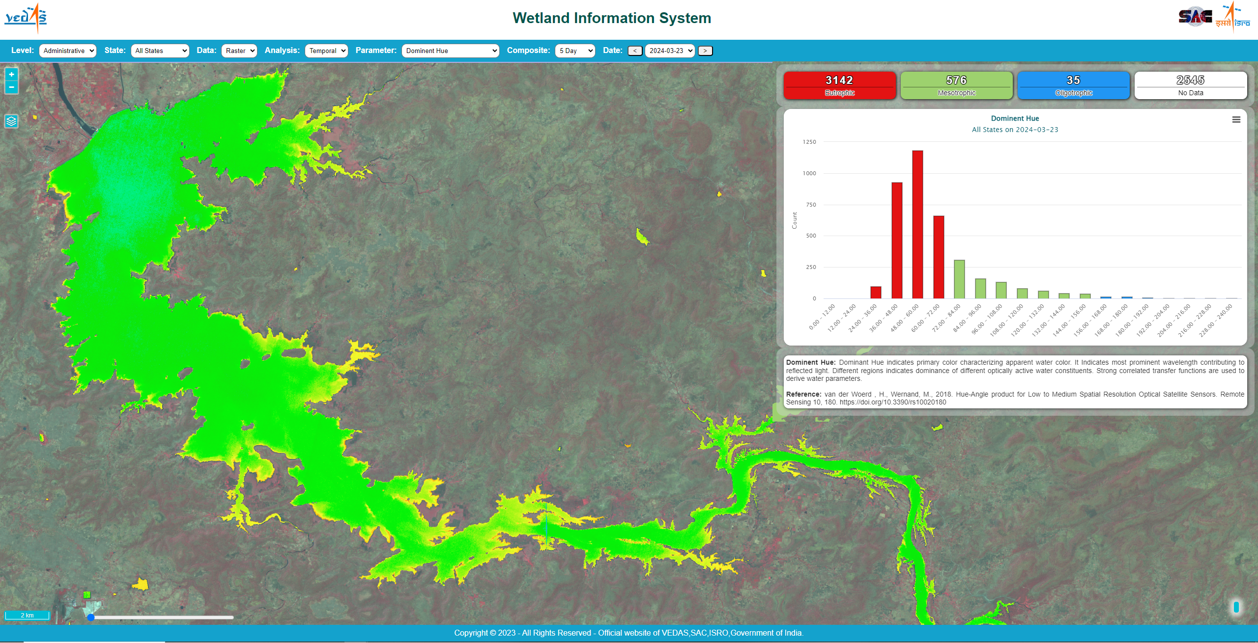 Wetland Information System