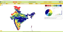 Krishi-DSS : Drought Portal